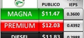 Aumenta el Precio de la Gasolina en Junio 2013