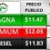 Aumenta el Precio de la Gasolina en Junio 2013