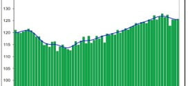 Caida ventas Mexico