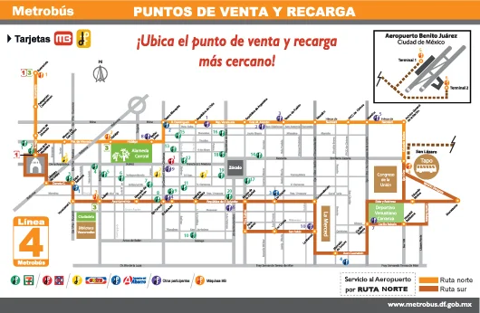 Puntos de venta y recarga tarjeta metrobus