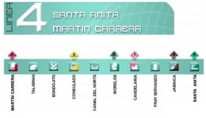 metro linea 4