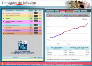 simulador inflacion INEGI